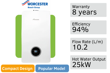 Worcester Bosch Greenstar 4000 25kW Combi Boiler Swap